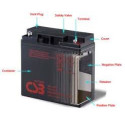 CSB645 6V 4-5AH Sealed Lead Acid Battery
